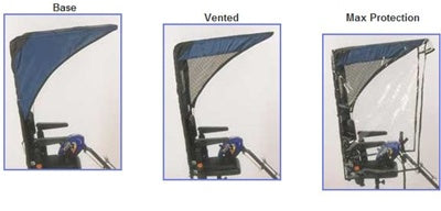 Diestco Weatherbreaker Canopy