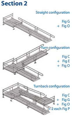 Modular Ramps