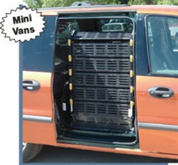 Roll-A-Ramp Mini Fold Power Ramp