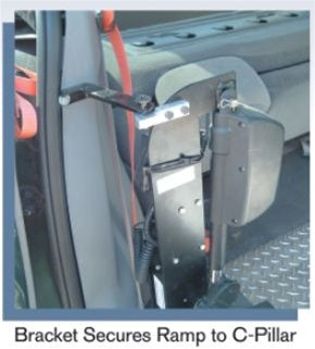 Roll-A-Ramp Mini Fold Power Ramp