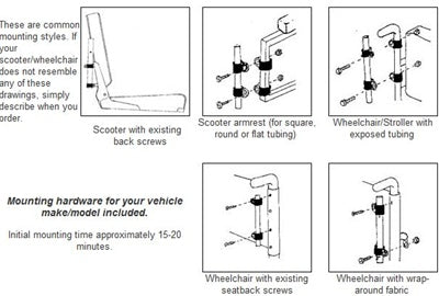 Maximum Protection WeatherBreaker Canopy
