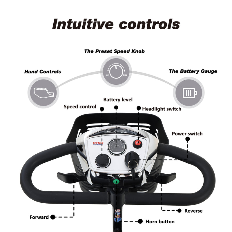 Metro M1 Portal 4 Wheel Travel Scooter