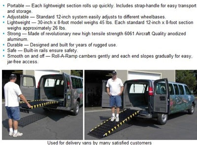 Roll-A-Ramp 36 in Wide Ramp