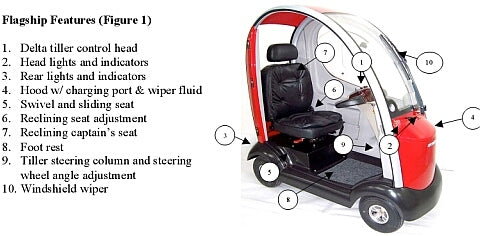 Shoprider Flagship All Weather Enclosed Cabin Scooter