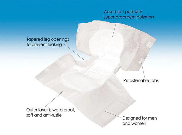 Night Proofs ® All Night Incontinence Briefs 1-Case
